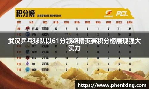 武汉乒乓球队以61分领跑精英赛积分榜展现强大实力